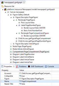 GMF-Graph-Compartment-properties